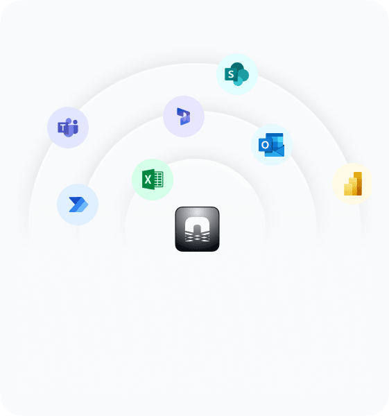 Microsoft & SharePoint Integration